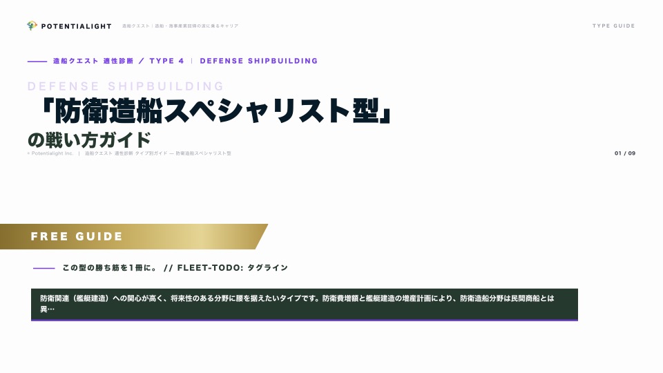 防衛造船スペシャリスト型の戦い方ガイド 表紙