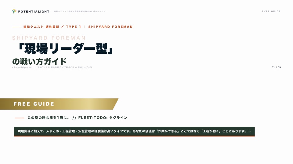 現場リーダー型の戦い方ガイド 表紙