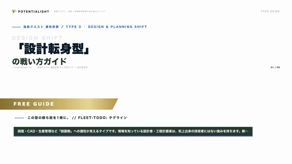 設計転身型の戦い方ガイド 表紙