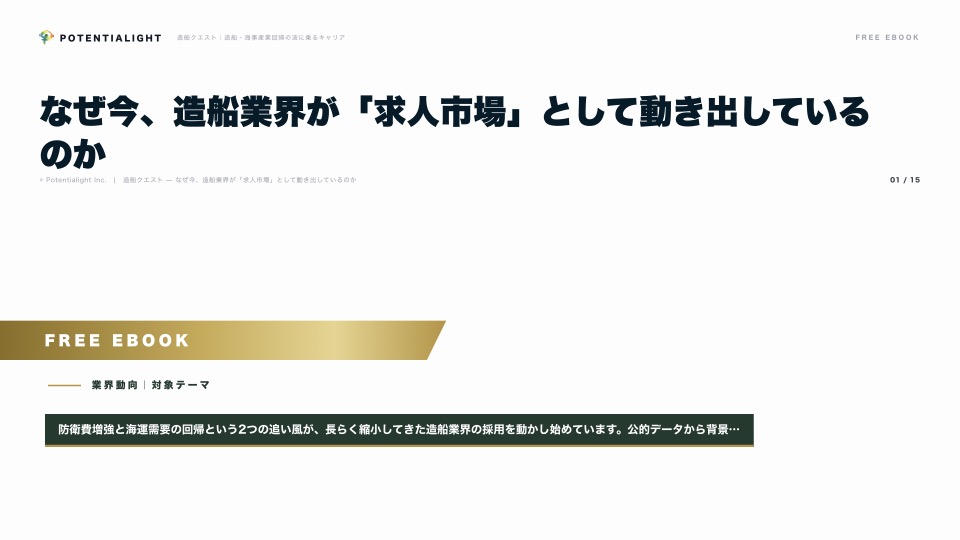 造船回帰の背景 eBook表紙